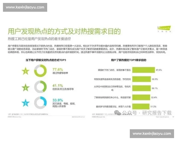 以图阿vs为核心解析网络热点现象与文化传播背后的社会影响机制 以图阿vs为核心解析网络热点现象与文化传播背后的社会影响机制