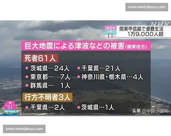 地震频发地区海湾人应对策略与社区韧性研究探索 地震频发地区海湾人应对策略与社区韧性研究探索